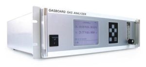 Gas Analyser